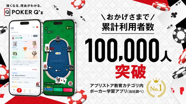 CLOViZ、東大発・国内No.1ポーカー学習アプリ「POKER Q'z」、累計利用者数10万人を突破 のサムネイル